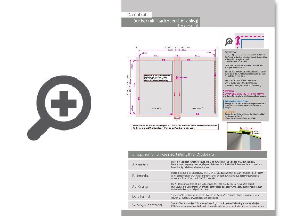 Product Bild buch_in_freier_gr____e__umschlag__hardcover_4_0-farbig__inhalt__256_schwarz-_wei__e_innenseiten_(1_1-farbig)